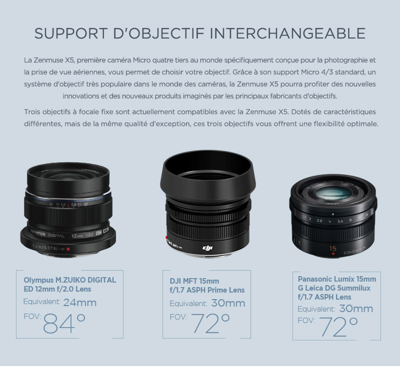 Zenmuse X5